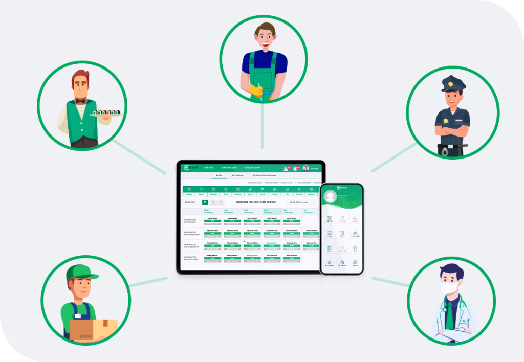 Staff Rota Software - MiSentinel